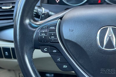 2017 Acura RDX Base