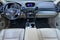 2015 Acura RDX Base